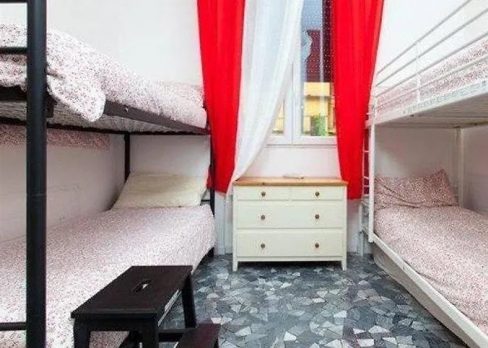 Central Hostel Milano Милан