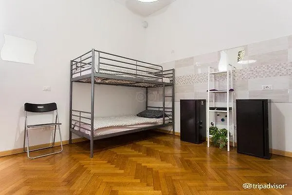 Хостел Central Hostel Milano Милан