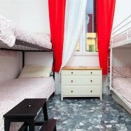 Central Hostel Milano Milan